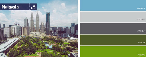 Die Interior-Farben der Städte Malaysias