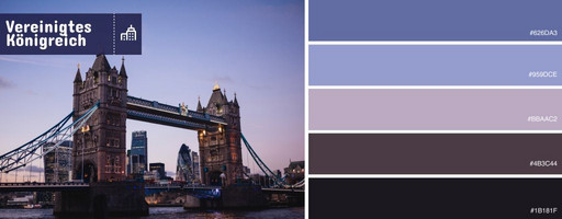 Die Interior-Farben der Städte des Vereinigten Königreichs