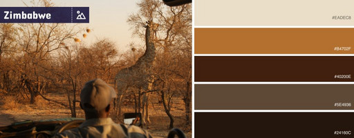 Die Interior-Farben der Landschaften Simbabwes