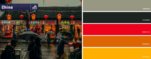 Die Interior-Farben der Städte Chinas