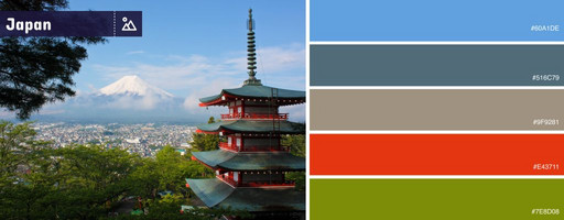 Die Interior-Farben der Landschaften Japans