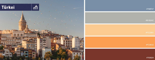 Die Interior-Farben der Städte der Türkei