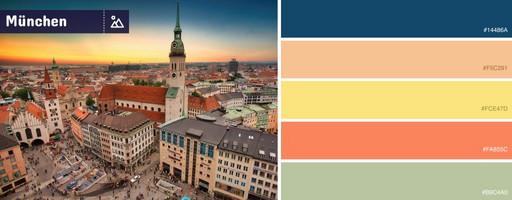 Die Interior-Farben der Städte Deutschlands